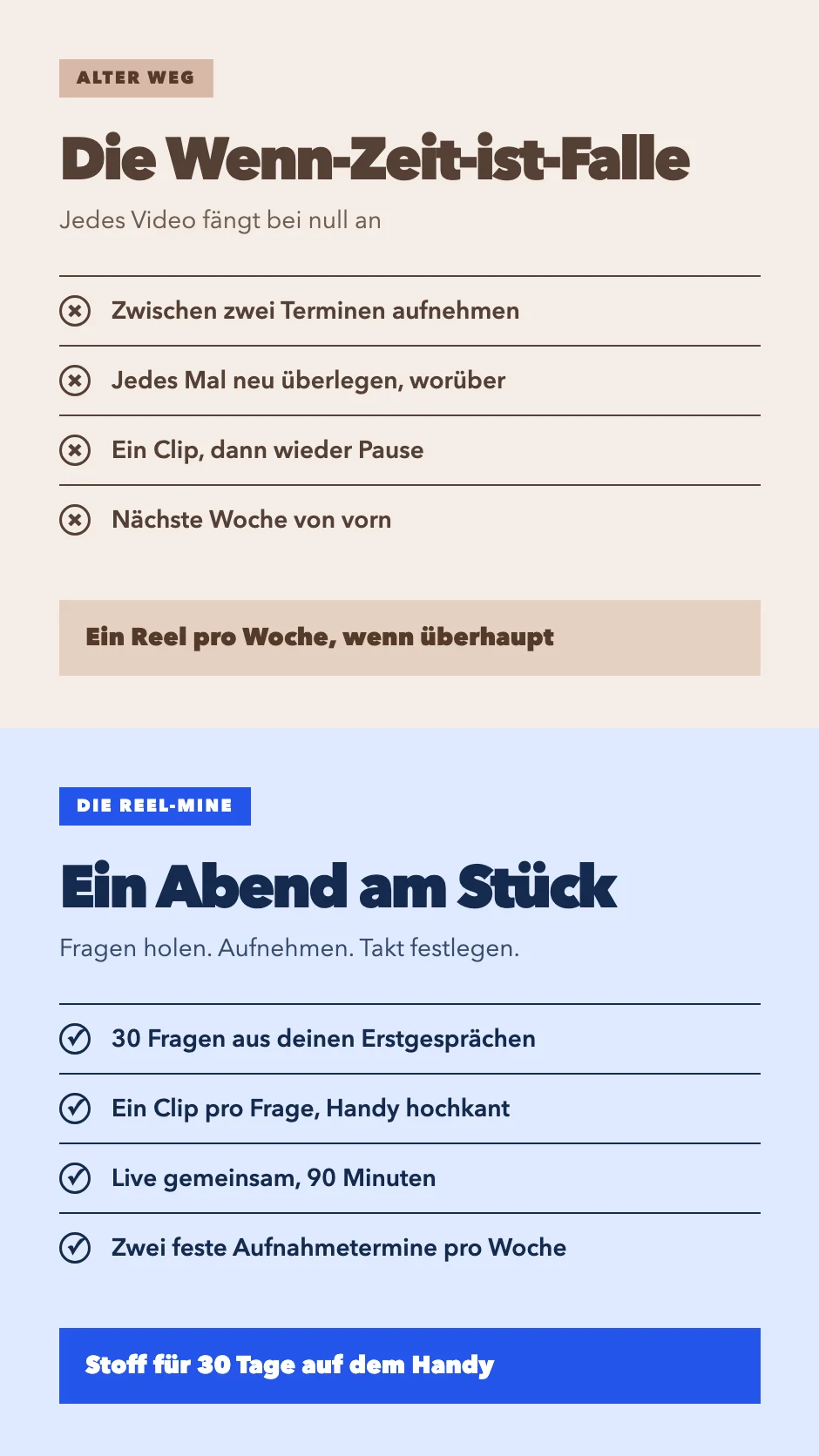 Vergleich zwischen der Wenn-Zeit-ist-Falle und der Reel-Mine