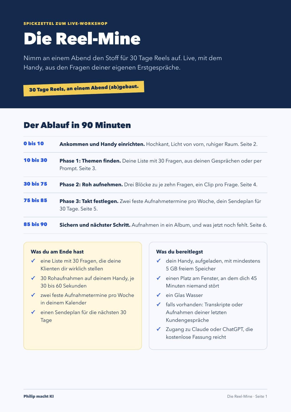 Erste Seite des Reel-Mine-Spickzettels
